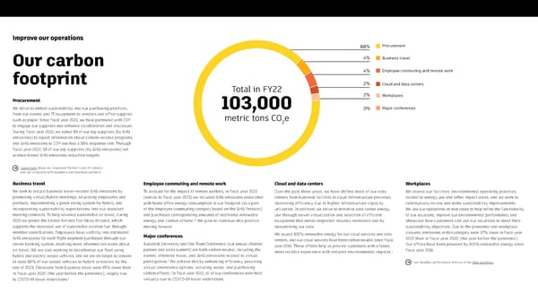 Autodesk Impact Report Microsite - Page 13