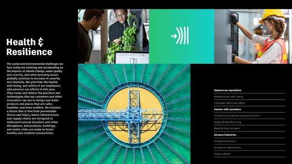 Autodesk Impact Report Microsite - Page 26