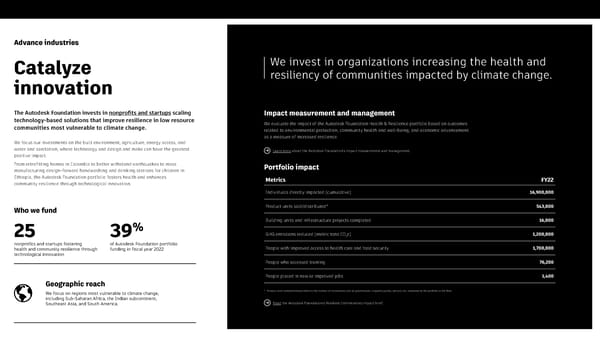 Autodesk Impact Report Microsite - Page 37