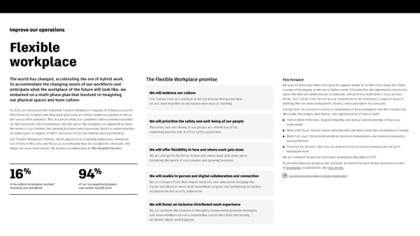 Autodesk Impact Report Microsite - Page 43