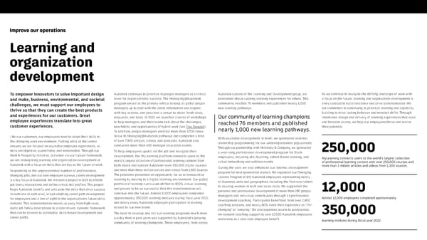 Autodesk Impact Report Microsite - Page 44