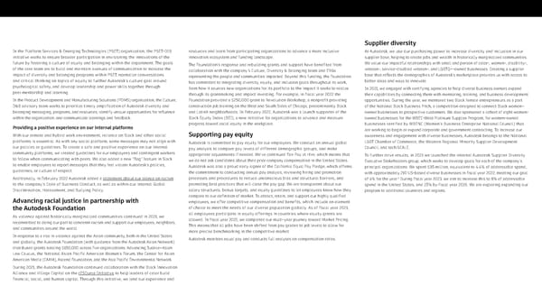 Autodesk Impact Report Microsite - Page 53