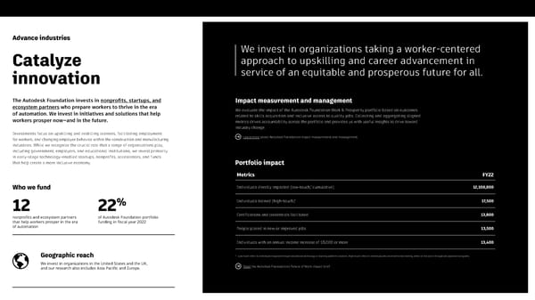 Autodesk Impact Report Microsite - Page 62