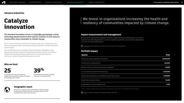 Autodesk Foundation FY22 Impact Report - Page 6
