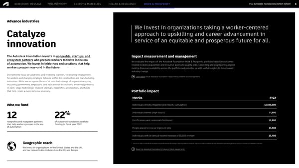 Autodesk Foundation FY22 Impact Report - Page 8