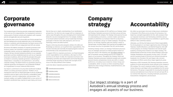 Autodesk Impact Report | Immersive Experience - Page 67