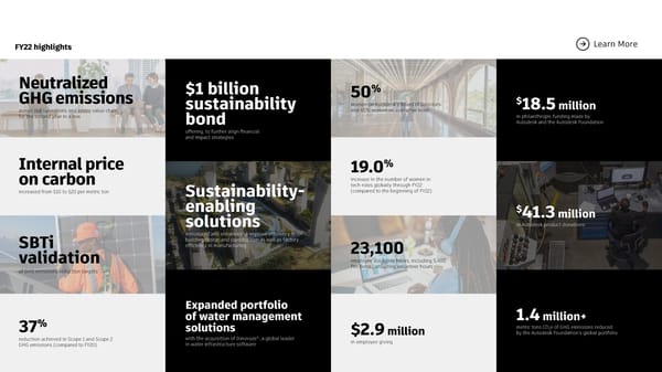 Autodesk Impact Report - Page 5