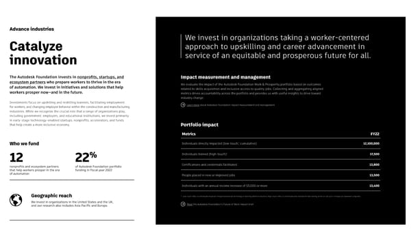 Autodesk Impact Report - Page 62