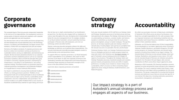 Autodesk Impact Report - Page 67