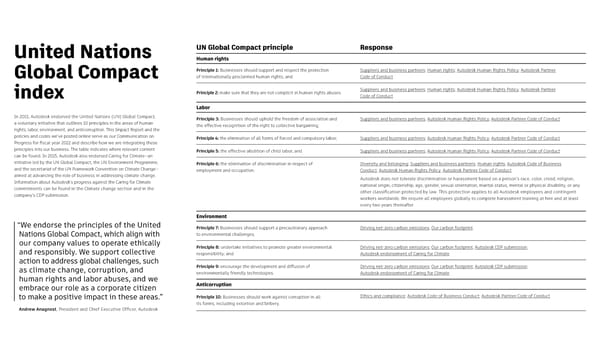 Autodesk Impact Report - Page 79